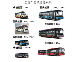 公交車傳統(tǒng)能源系列